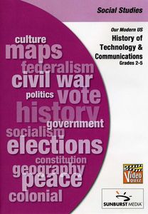 History of Technology 