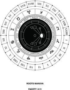 Facety 2:11 , Roots Manuva