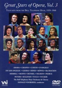 Great Stars of the Opera From Bell Telephone HR 3 , Bell Telephone Hour Orchestra