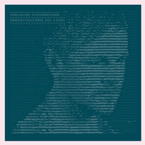 Architecture of Loss