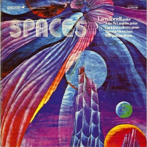 Spaces [Import]