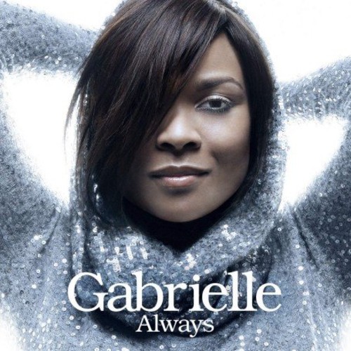 Always [Import]