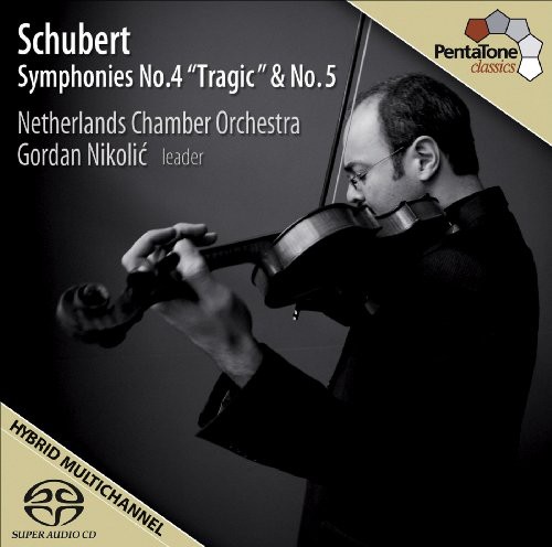 Symphonies Nos 4&5