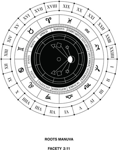 Facety 2:11