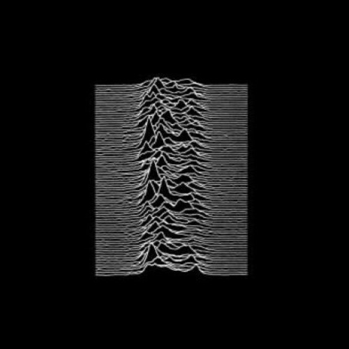 Unknown Pleasures [Import]