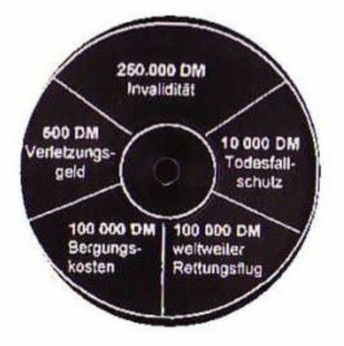 Alles Fallt (Losoul Remixes)