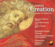 Creation , Invocation