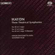 Three Theatrical Symphonies , Manfred Huss