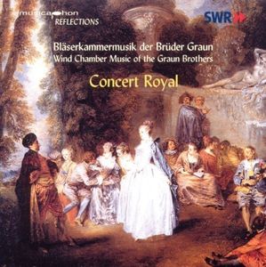 Wind Chamber Music , Concert Royal Cologne