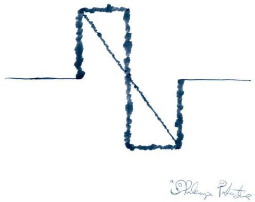 Four Manifestations on Six Elements