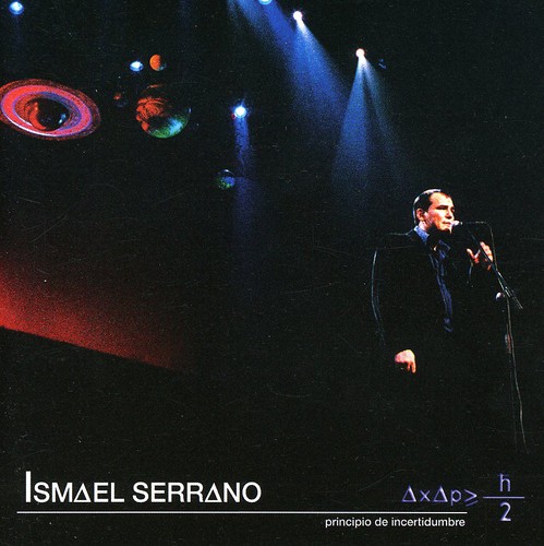 Principio de Insertidumbre [Import]