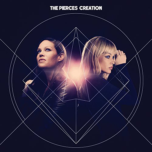 Creation [Import]