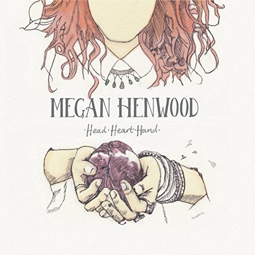 Head Heart Hand [Import]