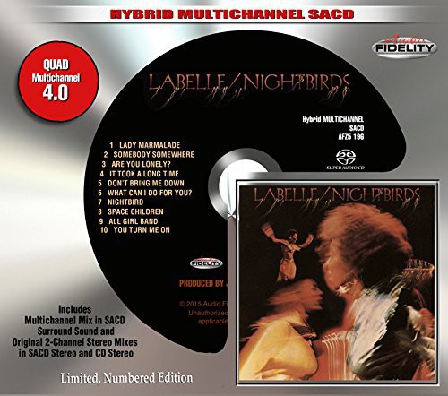 Album Art