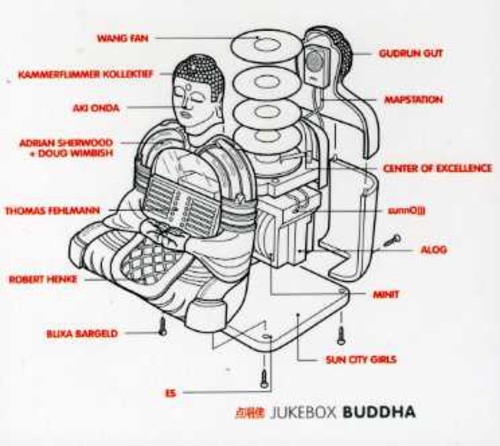 Jukebox Buddha