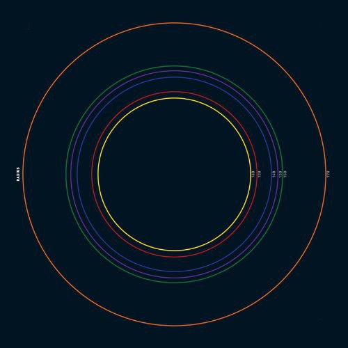Jeff Mills - Chronicles of Possible World