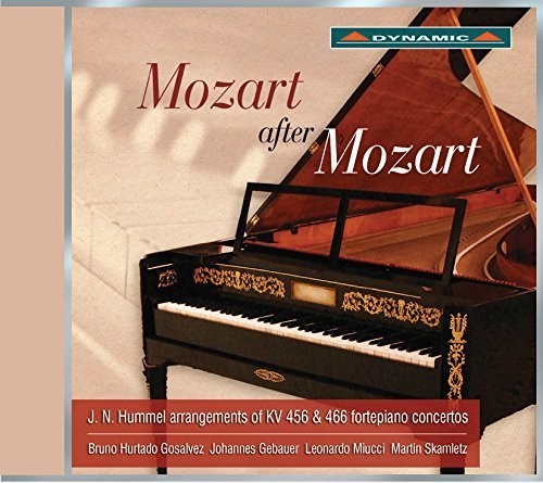Mozart After Mozart - Piano Concertos